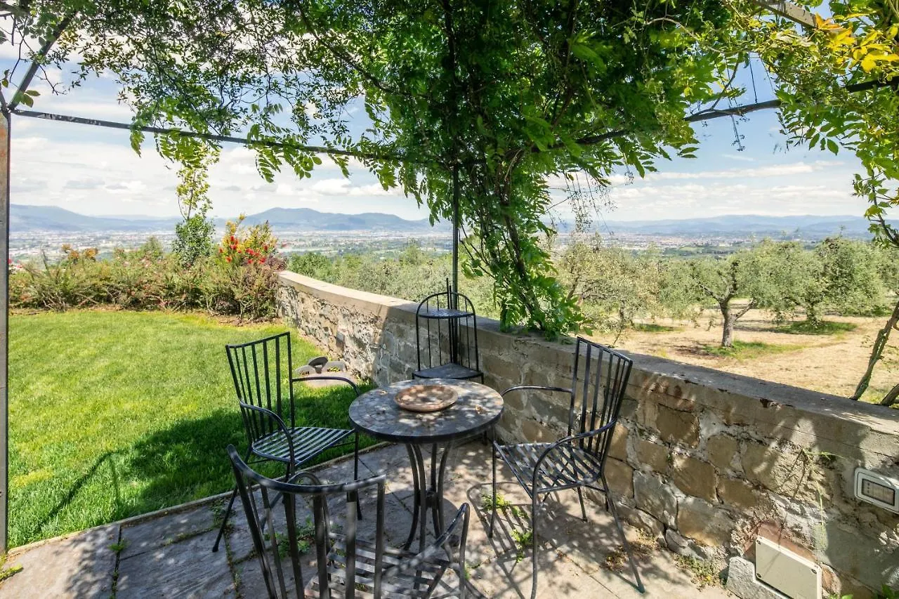 Villa Colomba By Mmega Lastra a Signa